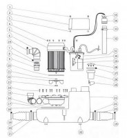SFA SaniCom 1