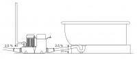 SFA SaniCom 1