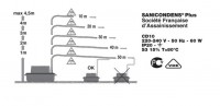 SFA SaniCondens Plus 